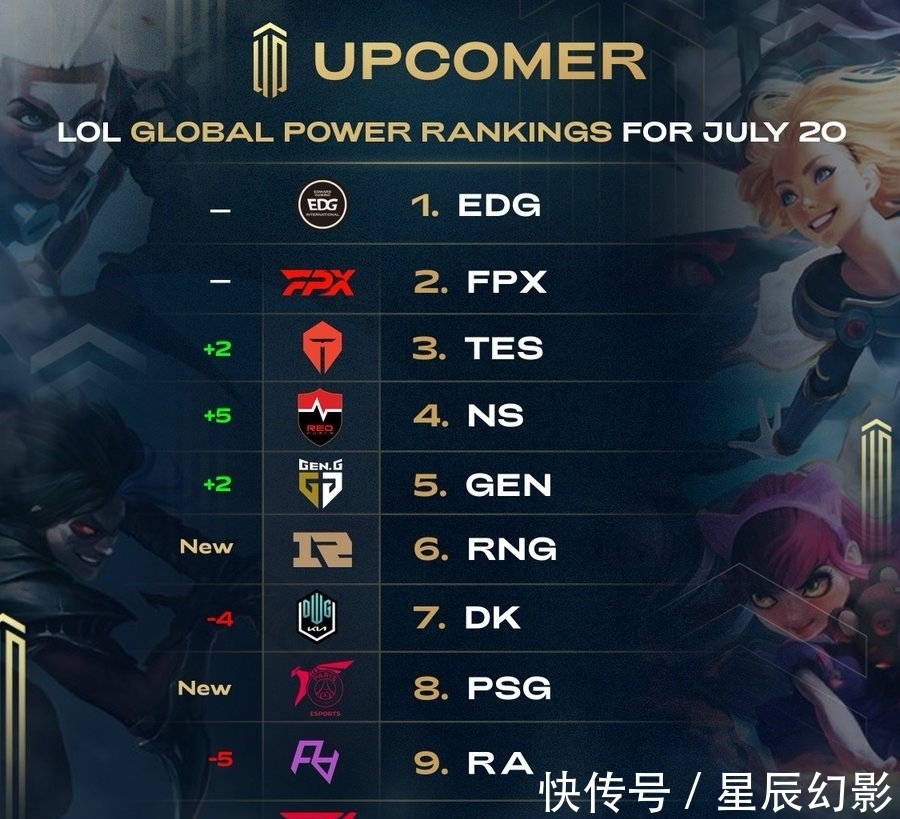必要的