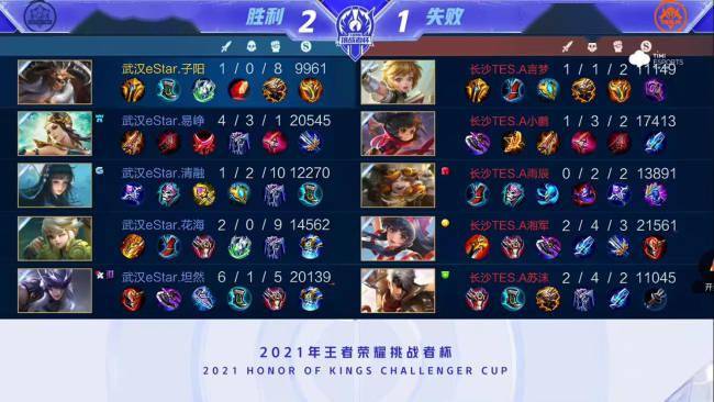 81险胜北 81险胜北