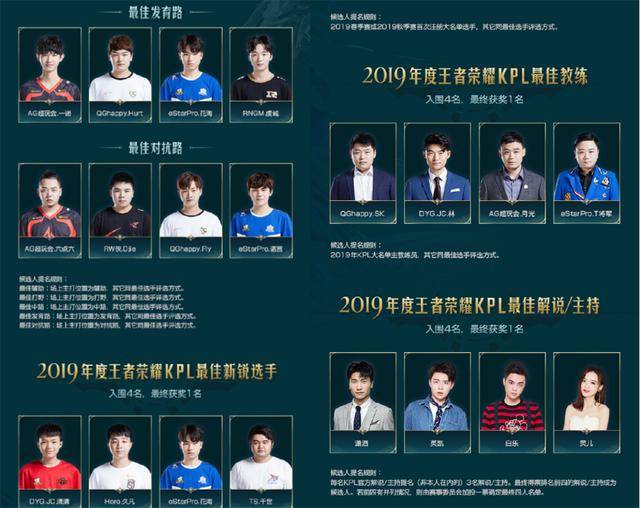 比赛开始阶 比赛开始阶