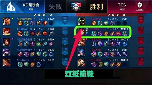 尽的惊喜和 尽的惊喜和