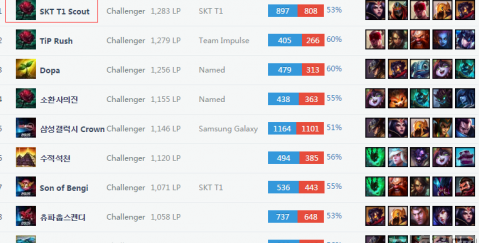 乃至欧洲足 乃至欧洲足