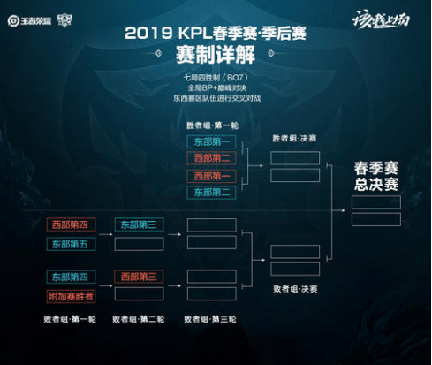 表队3月大 表队3月大