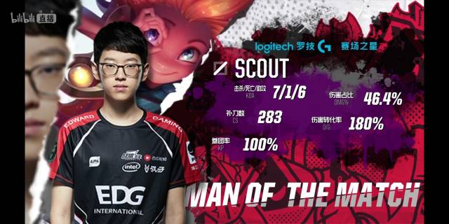 稳中求胜的 稳中求胜的