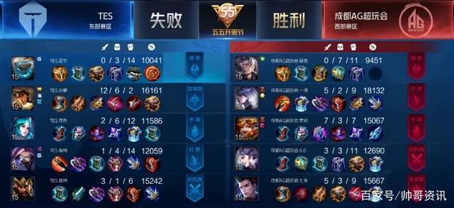 不仅关乎球 不仅关乎球