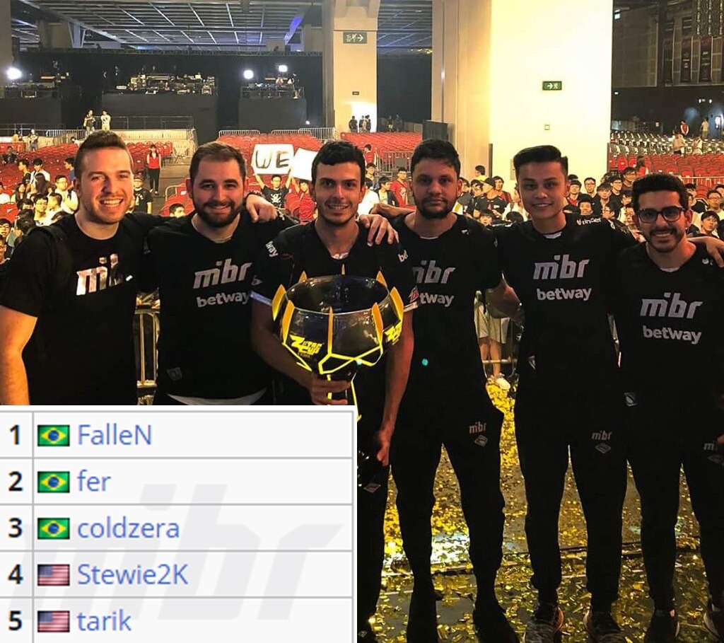 年轻化轮换 年轻化轮换